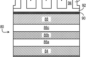 使用双释放层的功能纳米颗粒的纳米压印光刻形成
