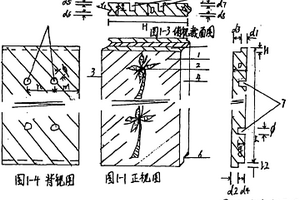 防掉落、装饰、防腐无机发泡材料制品及其制造工艺