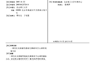具有光限幅性能硫化铜纳米空心球的制备方法