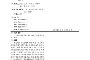 具有双疏性能的磁性细菌纤维素膜及其制备方法