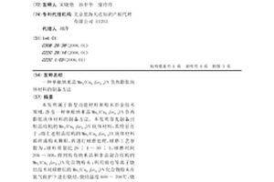 单相纳米晶Mn3(Cu0.5Ge0.5)N负热膨胀块体材料的制备方法