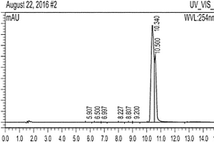 用于OLED和其他有机电子和光子学应用的异构和不对称分子玻璃混合物