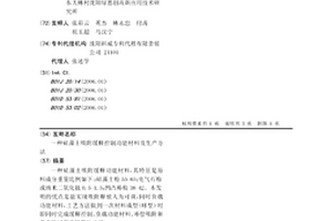 硅藻土吸附缓释控制功能材料及生产方法