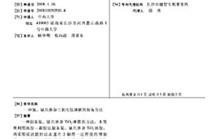 氮、铋共掺杂二氧化钛薄膜的制备方法