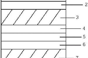 彩艺纳米负离子功能金刚膜、墙贴金刚膜、墙贴金刚板及其制备方法