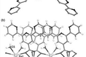钡-有机配位聚合物、其制备方法及其在离子检测和绿光复合膜制备中的应用