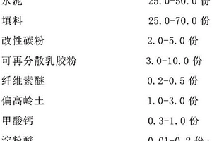 防辐射瓷砖粘结砂浆及其制备方法