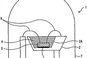 无机功能材料原料用合金粉末及荧光体