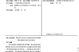 紫外和/或可见光活性自清洁的杂氮二氧化钛纳米涂层及其制法