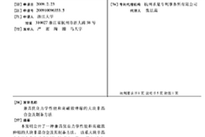 兼具优良力学性能和高磁致伸缩的大块非晶合金及制备方法