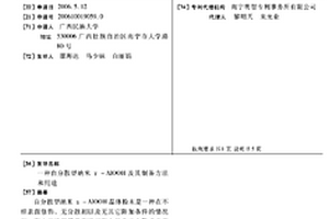 自分散型纳米γ-AlOOH及其制备方法和用途