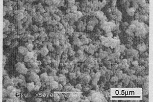 钛酸钡纳米粉体的制备方法