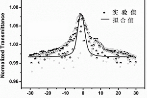 非线性光学晶体2-[(E)-2-(3-甲氧苯基-4-羟基)乙烯基]-1-甲基喹啉4-氯苯磺酸盐