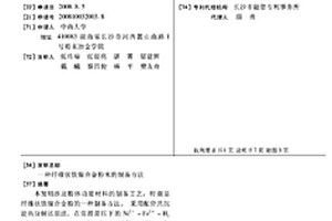 纤维状铁镍合金粉末的制备方法
