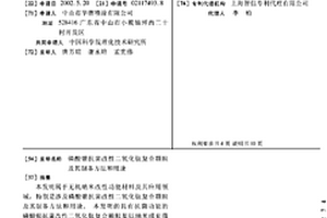 磷酸银抗菌改性二氧化钛复合颗粒及其制备方法和用途