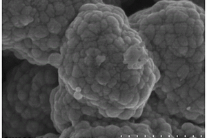 氧化锌/氧化锡锑复合纳米材料的制备方法
