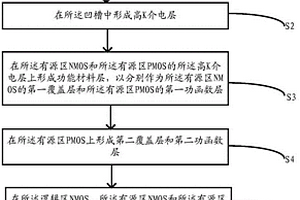 半导体器件及其制备方法、电子装置