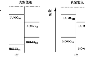 包含有热激发延迟荧光材料的印刷油墨及其应用