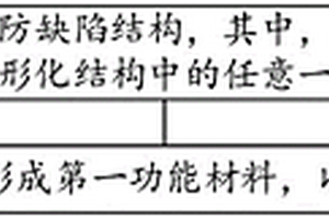 新型半导体器件的制备方法