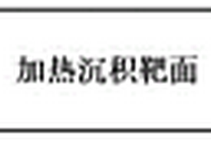 基于液滴沸腾的提高喷墨打印质量的方法