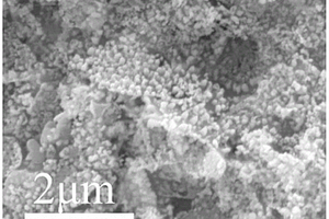 硒化铜锂离子电池电极材料的制备方法