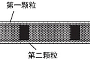 粉末冶金复合功能材料、其制作方法及应用