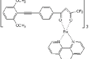 新型β-二酮类稀土有机配合物及其制备方法