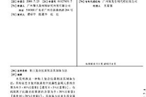 粘土复合抗菌剂及其制备方法