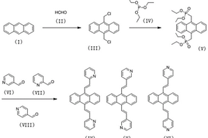 一类新的蒽烯类光电功能材料及其制备方法