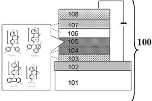 一类含空穴传输功能基团的铱配合物及其电致发光器件