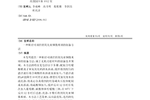 粒径可调控的氧化亚铜微米球的制备方法