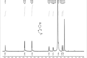 羟基苯甲酸缩水甘油酯的制备方法及其在制备富含环氧基聚合物中的应用