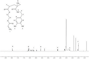儿茶酚修饰的聚乙二醇-3-甲基丙烯酰多巴胺超支化聚合物及其制备方法