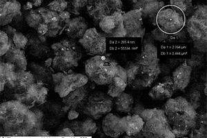 机械球磨制备纳米氢氧化镁包裹四氧化三铁复合材料的方法