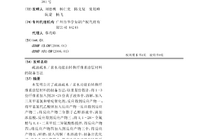 疏油疏水/亲水功能自转换纤维素涂层材料的制备方法