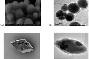 手性MOF-磁性石墨烯功能材料及其制备方法和用途