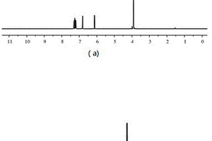 非对称结构5-烷氧基-2,3′-联噻吩及溴代衍生物的制备方法