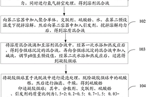 硫酸锆印迹凝胶微球及其制备方法