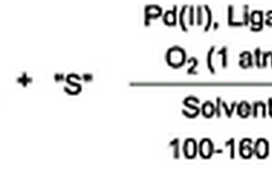 6-甲基-6H-苯并[4,5]噻吩[2,3-b]吲哚、衍生物及其合成方法