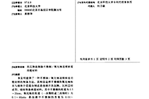 共沉降法制备不锈钢/氧化锆连续梯度功能材料