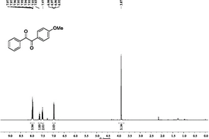 光催化α-二酮化合物的制备方法