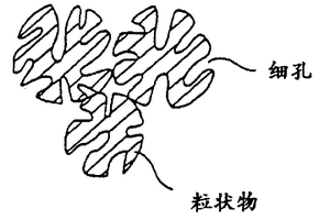 调湿功能材料及其制造方法