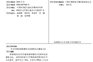 含有纤维状纳米银的介孔材料及其制备方法
