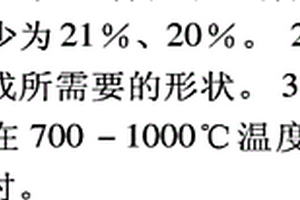 能够降低分子间缔合度的功能材料