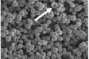 空芯结构铁锰氧磁性纳米微球及制备方法