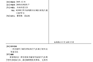 含能粒子激发型高效空气负离子材料及制备方法