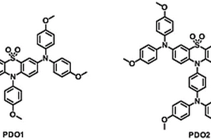 以吩噻嗪二氧化物为核心结构的空穴传输材料及其合成方法和应用