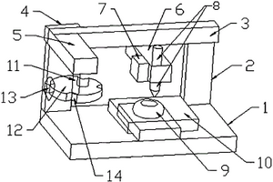 多材料、多功能3D打印加工装置