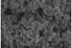 钛酸镍/二氧化钛复合纳米材料的制备方法