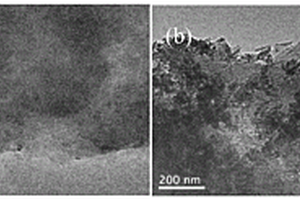 滑石基纳米二氧化钛紫外屏蔽复合材料的制备方法